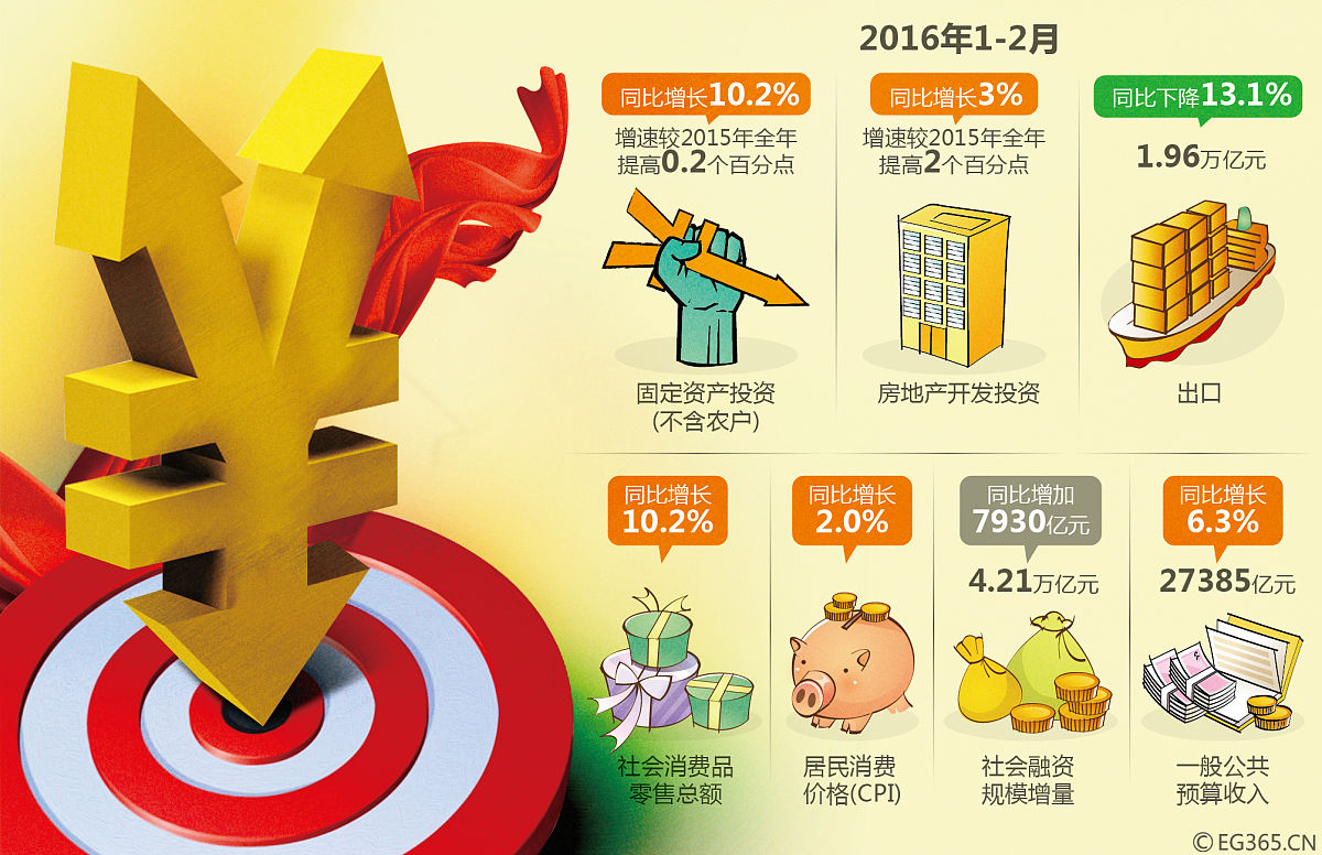 商品期货投资交易心得：稳定收益，风险可控，新手必读