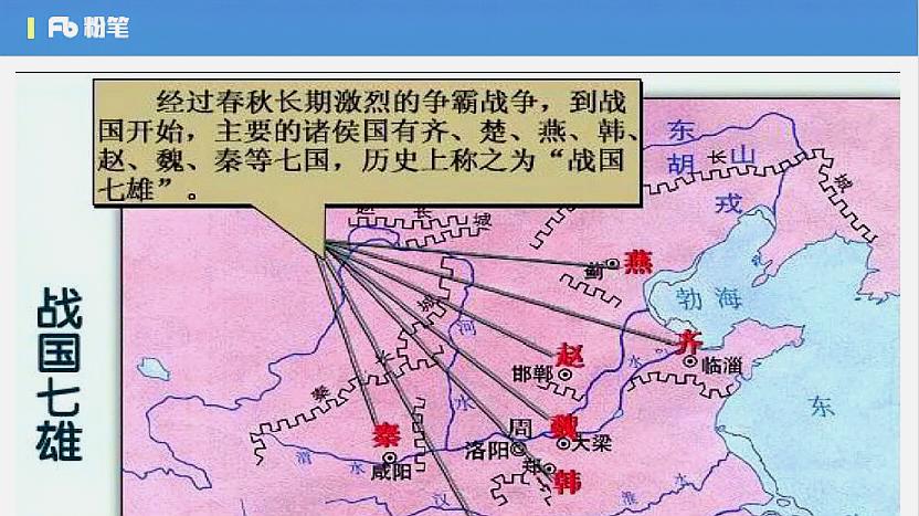 [图]战国七雄,战国时期比较强大的国家