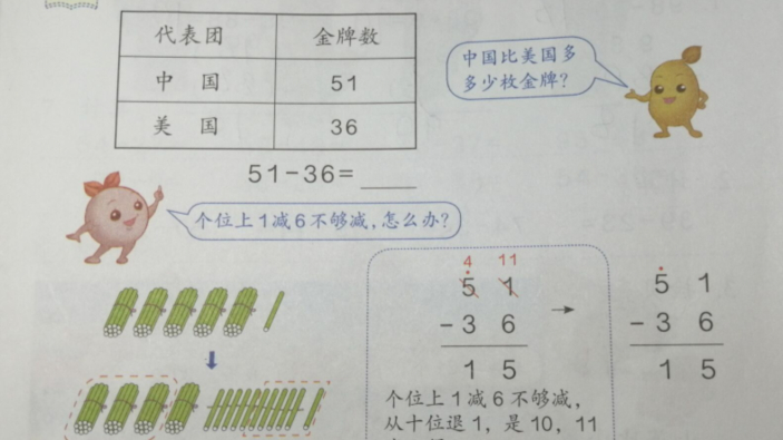 [图]小学二年级上册,两位数减法应用题,列竖式退位计算方法讲解