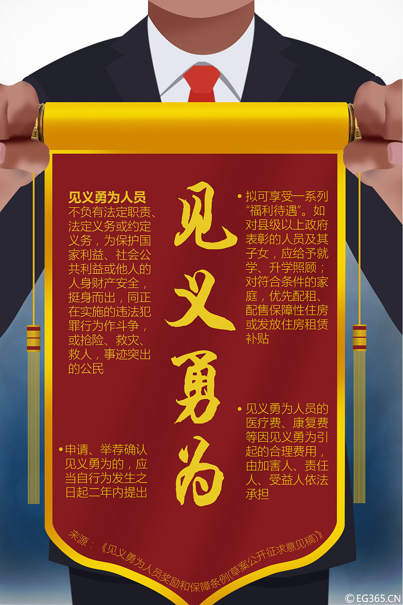 施工质量问题责任划分：乙方承担损失和补救费用