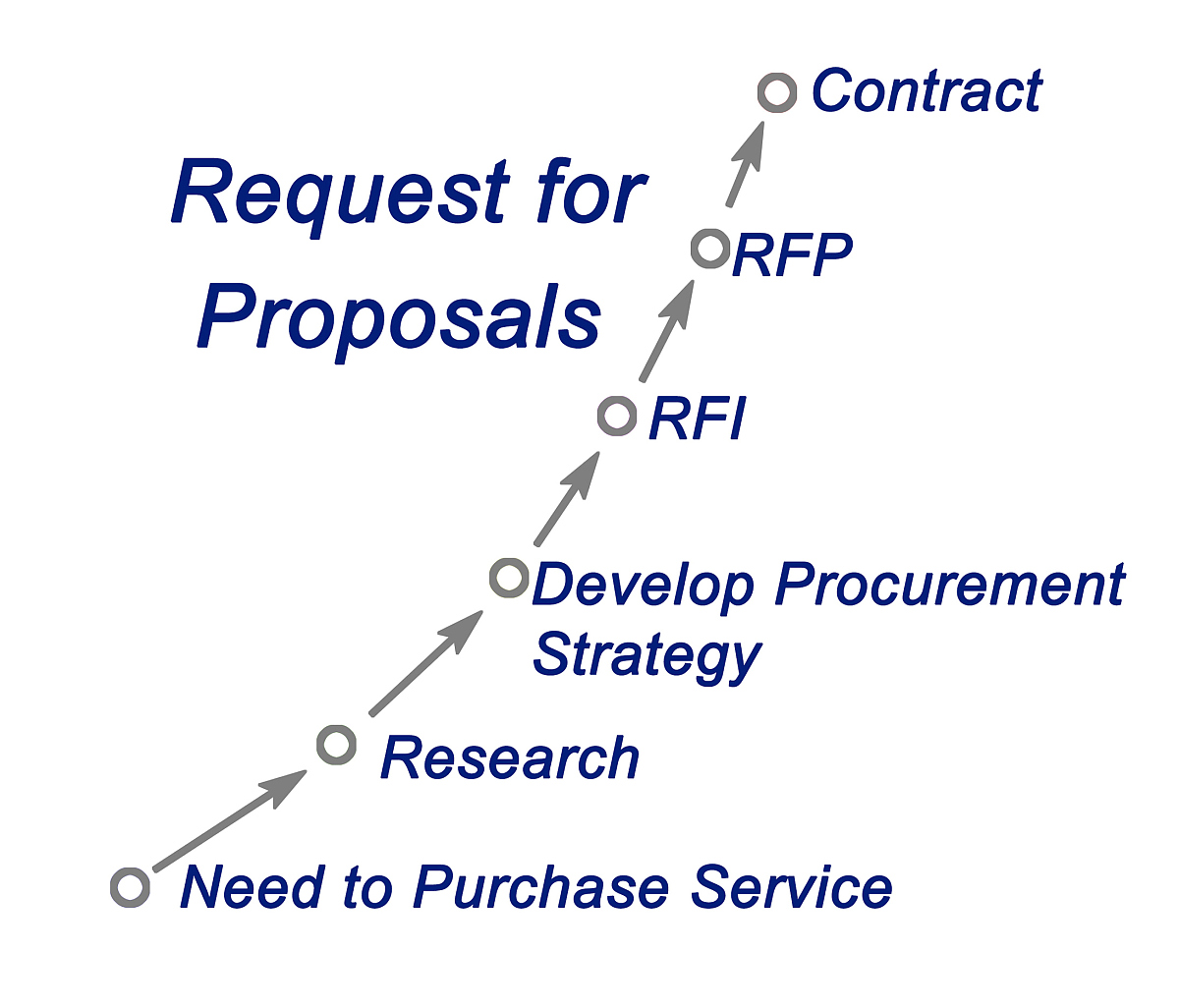 Gensim LdaModel 报错: ValueError: not enough values to unpack (expected 2, got 1) 解决方法