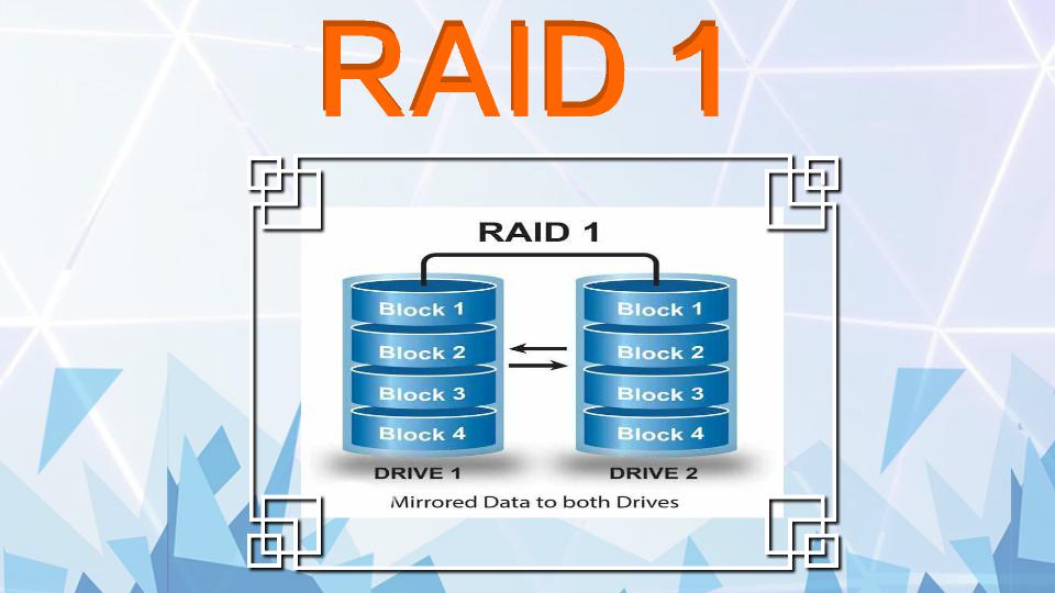 [图]RAID 1:,在成对的独立磁盘上产生互 为备份的数据