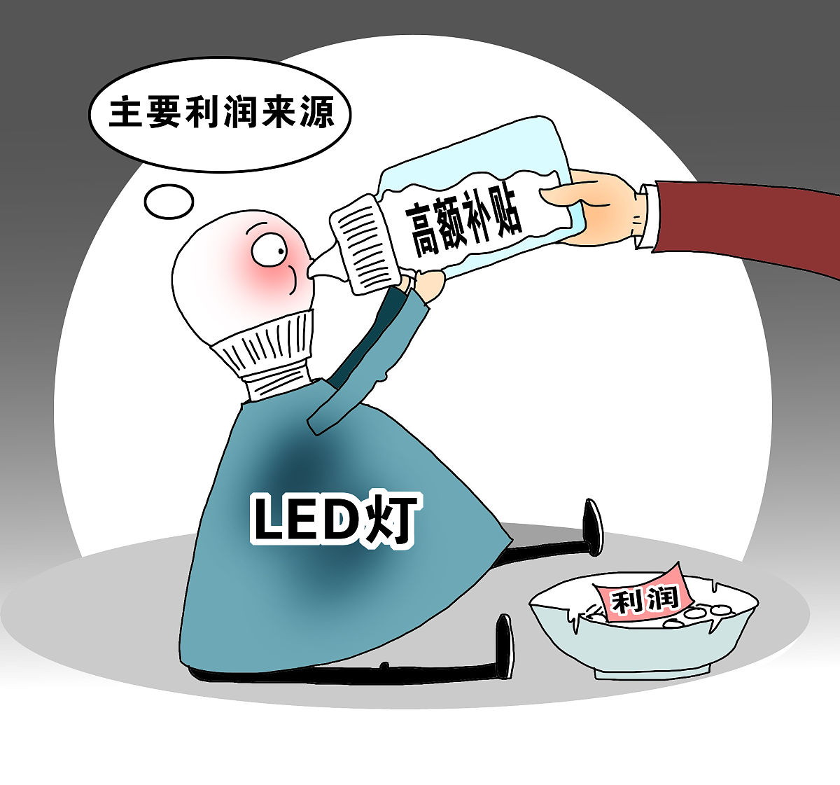 漫画: 高额补贴难持续 小灯泡价格如何继续"亲民"——我国led灯产业发