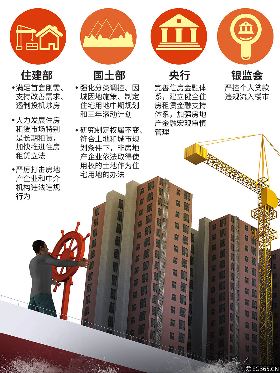 质疑住宅建造质量不合格装修不合格物业不合格可以引用哪些法律条款