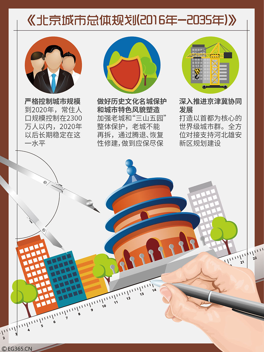 为贯彻落实党中央国务院关于推进实施健康中国、全民健身国家战略和大力发展医养康养相结合的养老服务体系以及办好农村养老助力乡村振兴精神深入推进银发经济、开展适老化技术和产品培育智慧型养老新业态按照省市的具体要求特制定我院十四五规划及二0三五年远景目标纲要。 改写句子