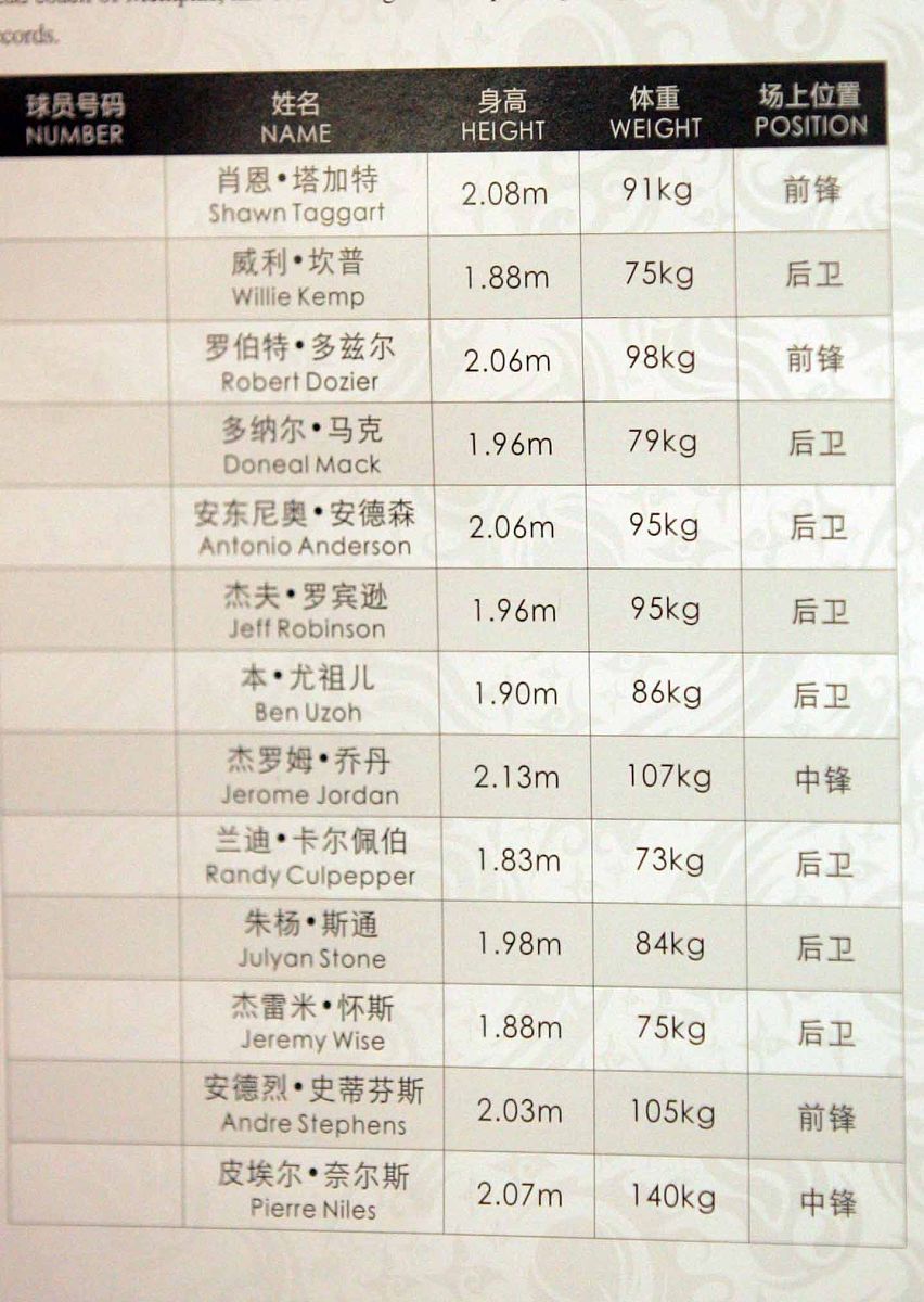 你好请问你如何收费？