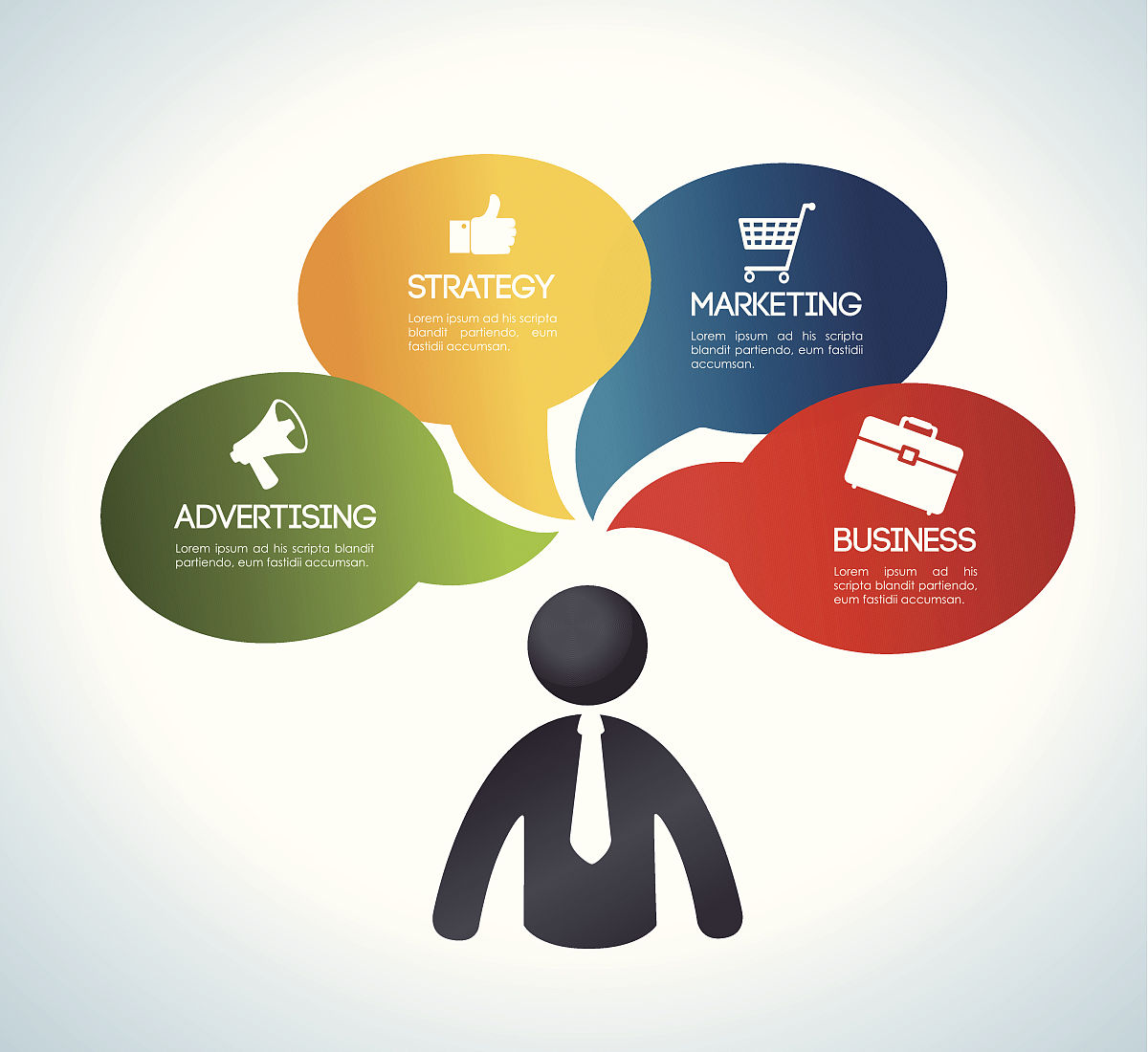 提升销售业绩的7个实用方案