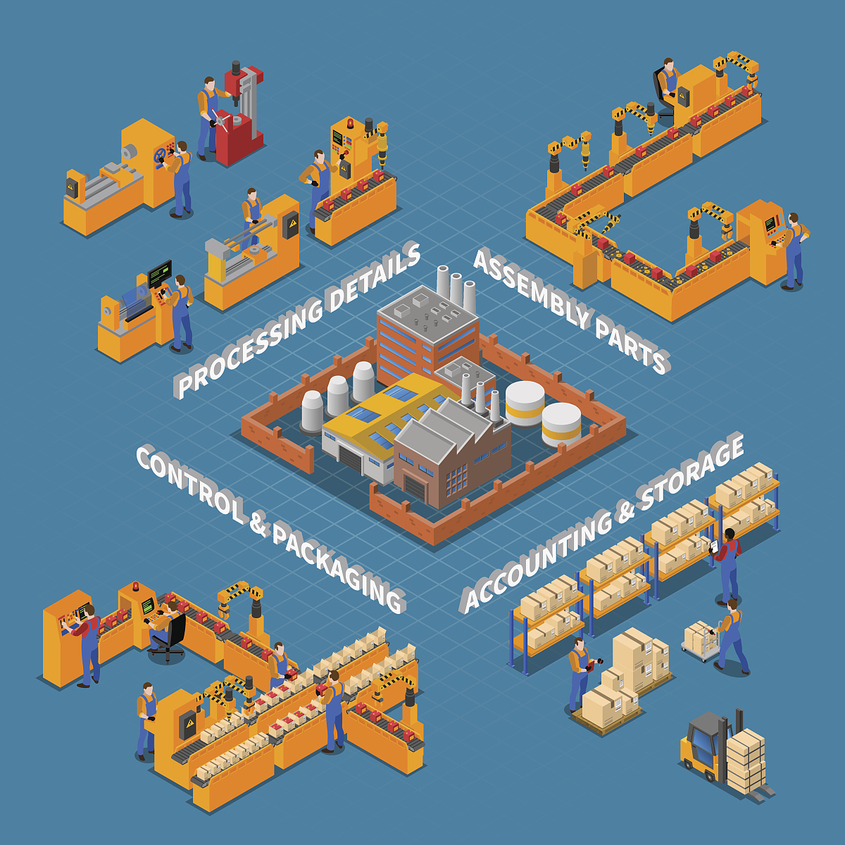 Factorio 生产线优化利器：Foreman 使用教程