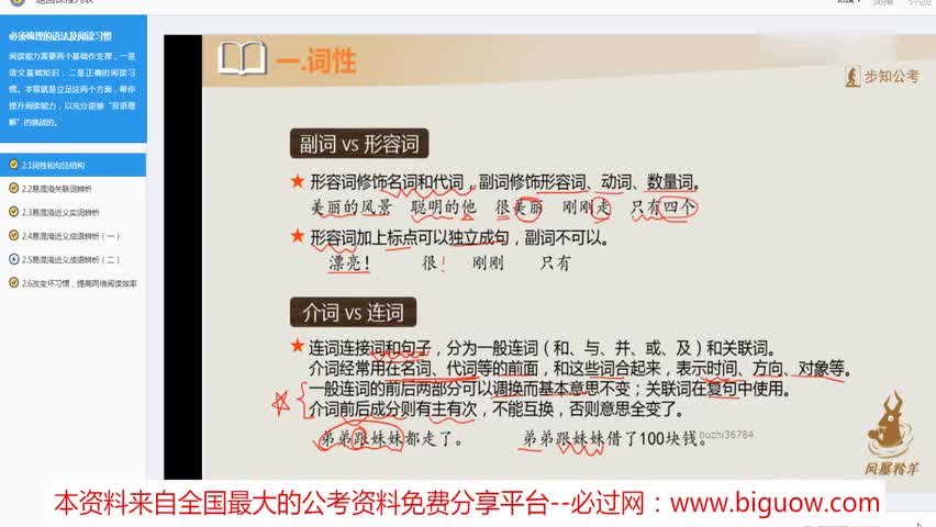 [图]活动作品2.1词性和句法结构 2.1词性和句法结构