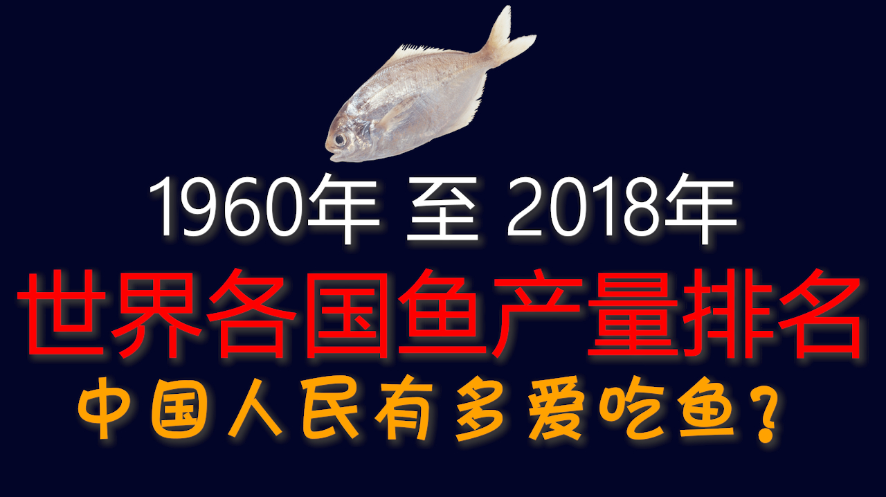 中国人民有多爱吃鱼?1960-2018年世界各国鱼产量排名