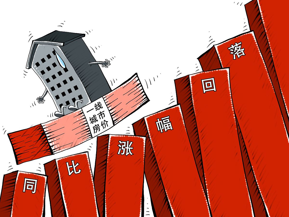 分析一下当前郑州楼市