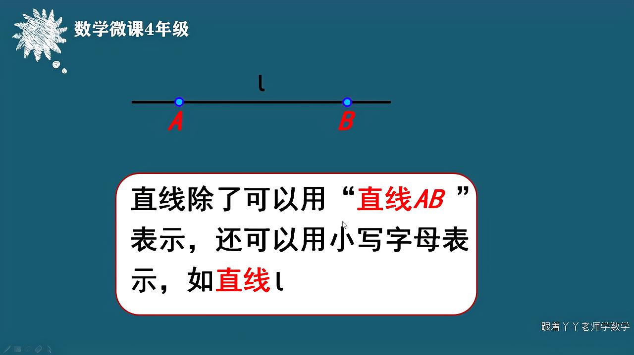 [图]四年级数学微课(线段、直线、射线、角)