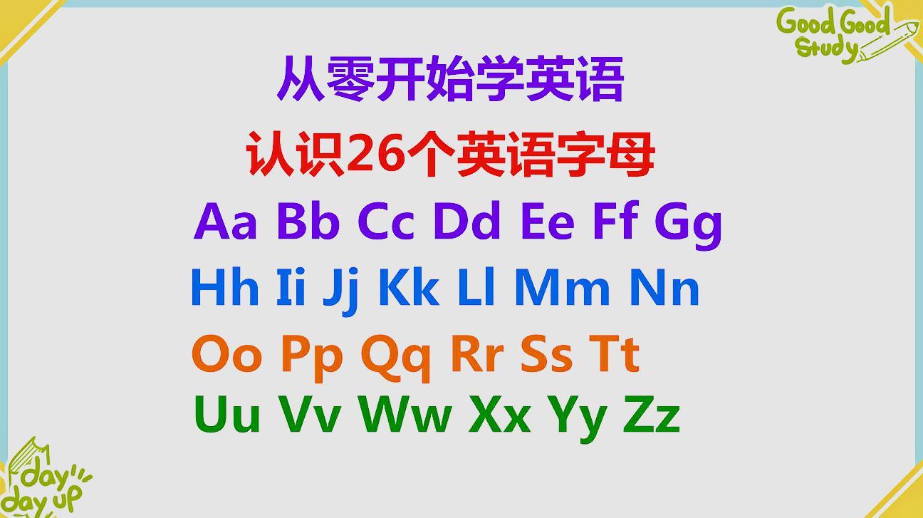 [图]26个英文字母你会读吗?一起从零开始学英语。学好英语你也可以