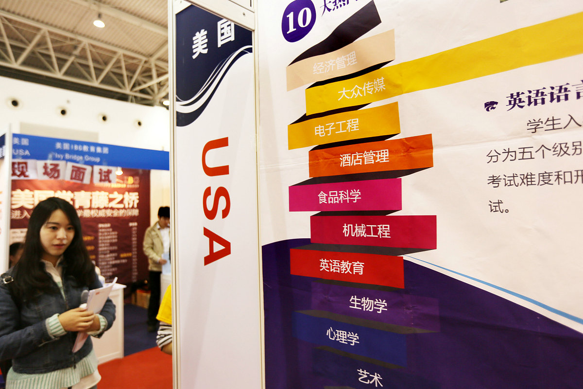 陕西国际商贸学院酒店管理专业前景解读 | 就业方向