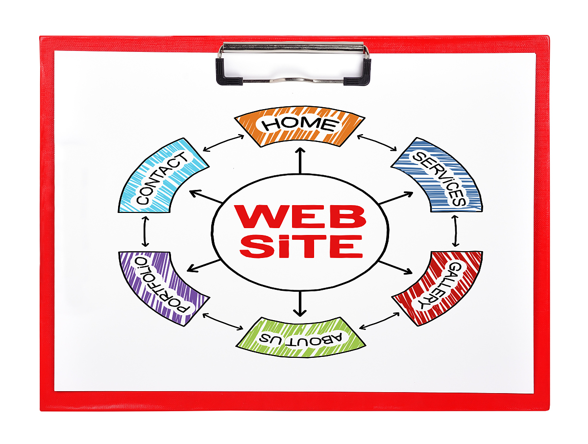 大客户营销研究现状分析：4R理论应用不足，老字号食品定量研究待加强