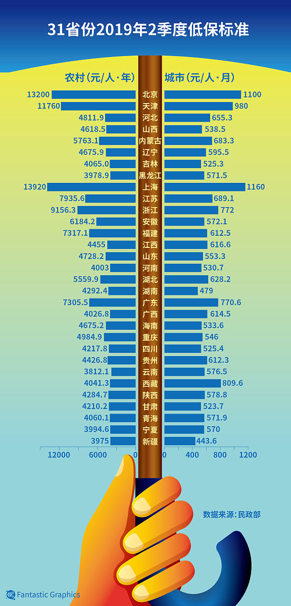 打游戏和编程用AMD卡和intel哪个好