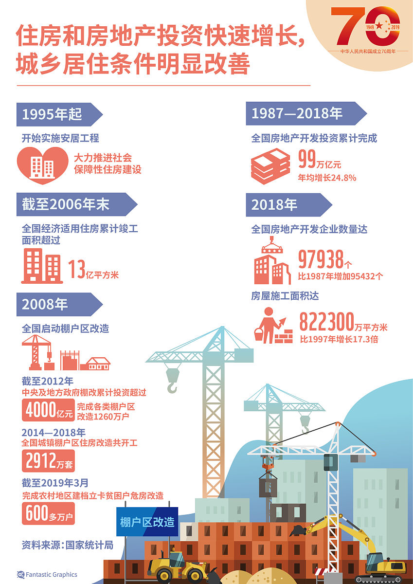 新时代定义：经济、科技、社会、文化变革的综合体