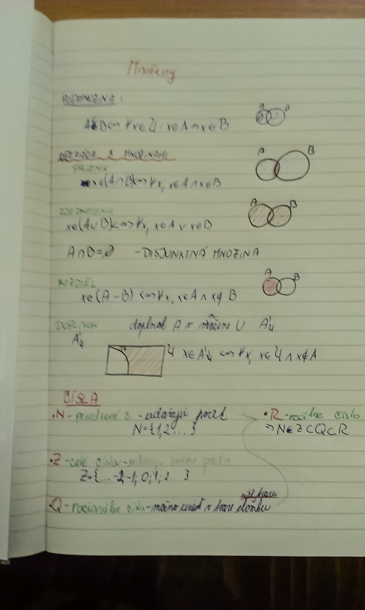 临床医学彩色笔记 珍藏版 取个标题