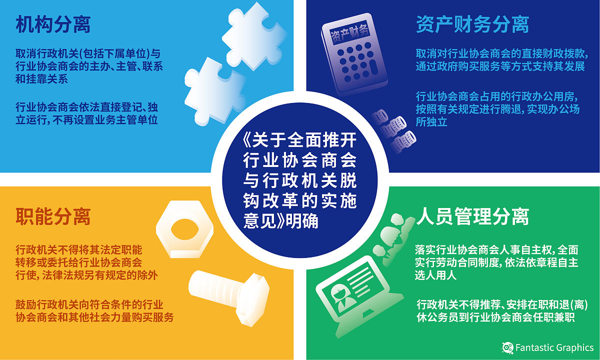 学历提升项目合作方案及课程设计