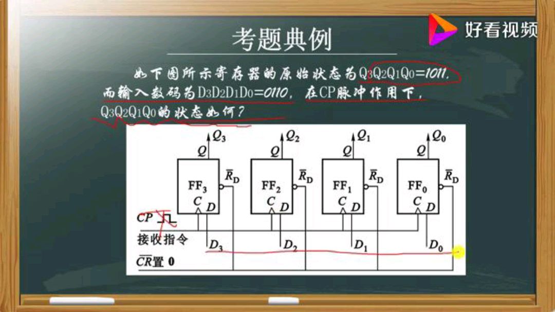 [图]最简单的寄存器,数码寄存器的工作原理其实很简单