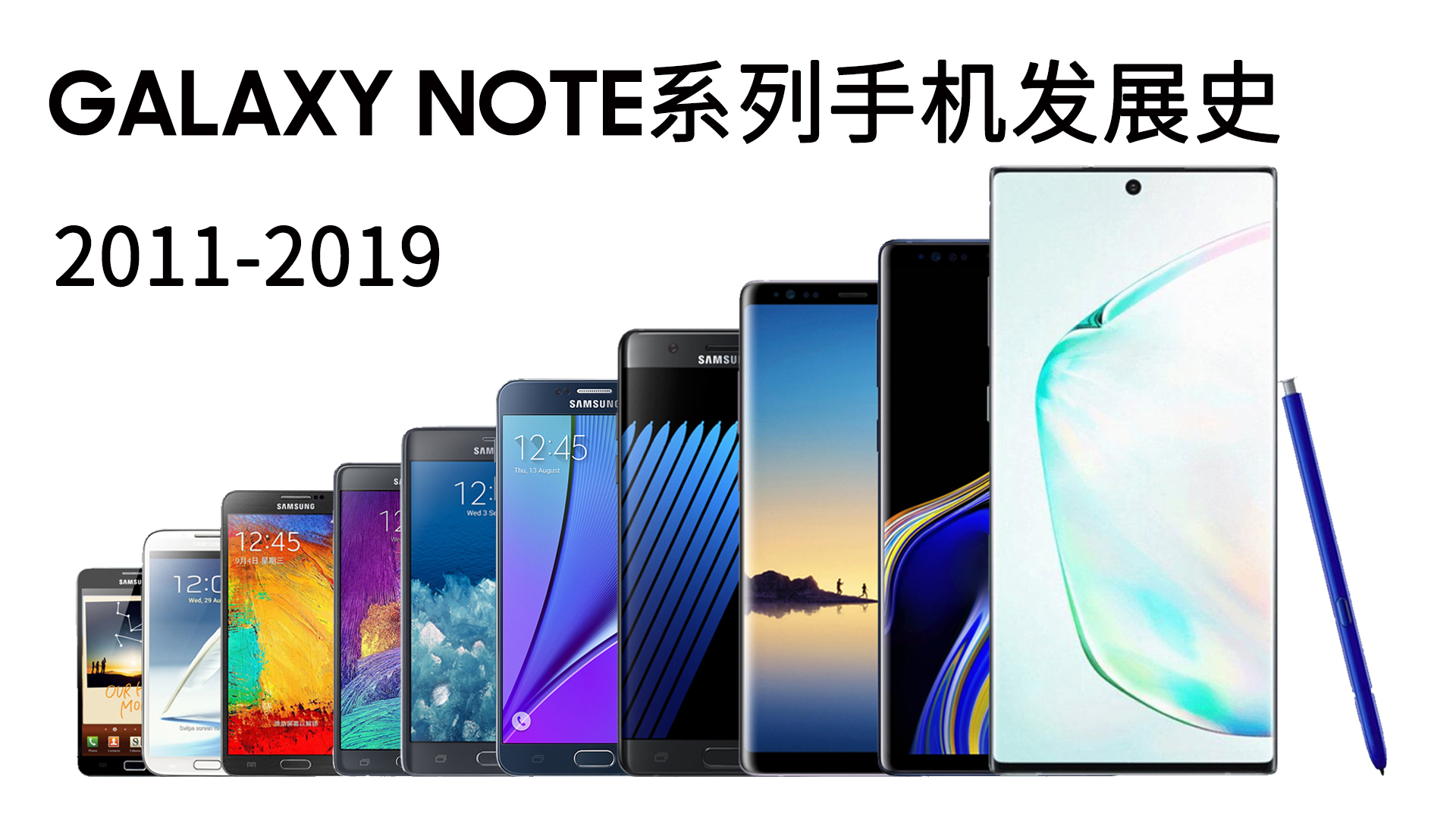 [图]NOTE,在此——三星Galaxy Note 系列手机发展史(2011-2019)