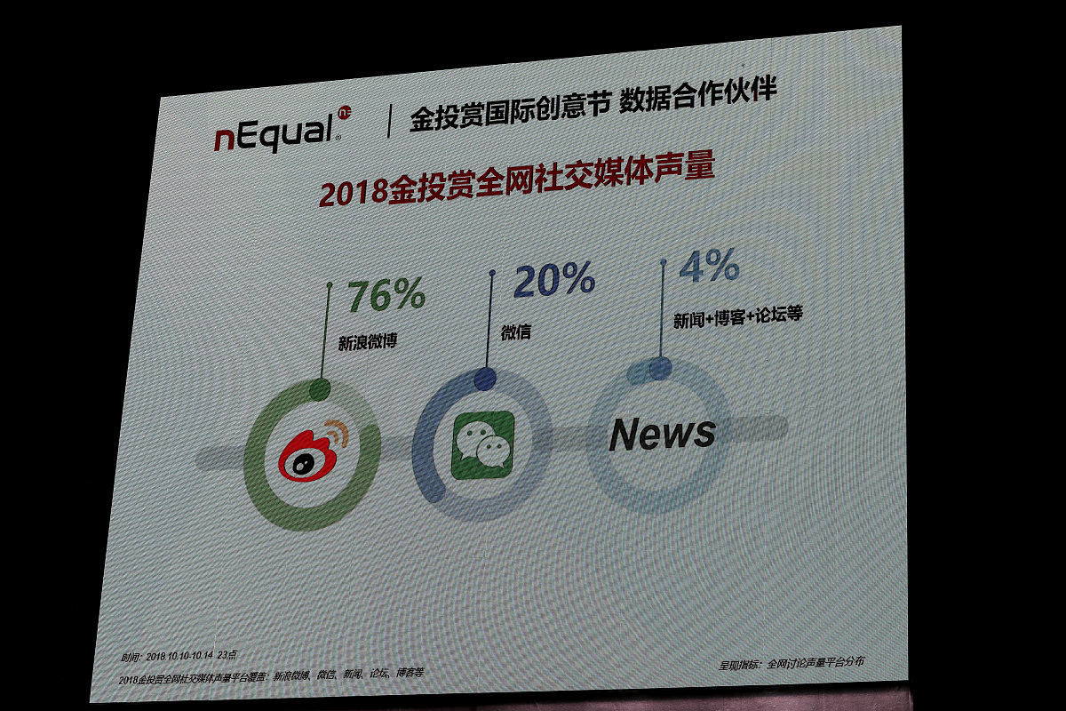 イベント協賛・SDGs導入の課題と2024年の戦略