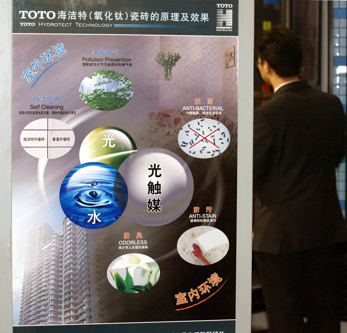 光触媒能去除甲醛吗