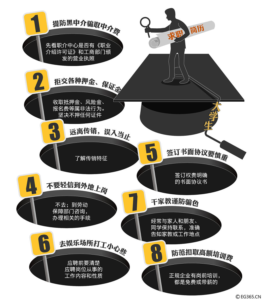 请给我一个世界500强企业面试的教学案例