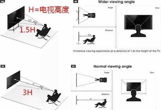 【丰多家居】按着这六步骤装修 小户型客厅秒变舒适大House! 【丰多家居】按着这六步骤装修 小户型客厅秒变舒适大House!