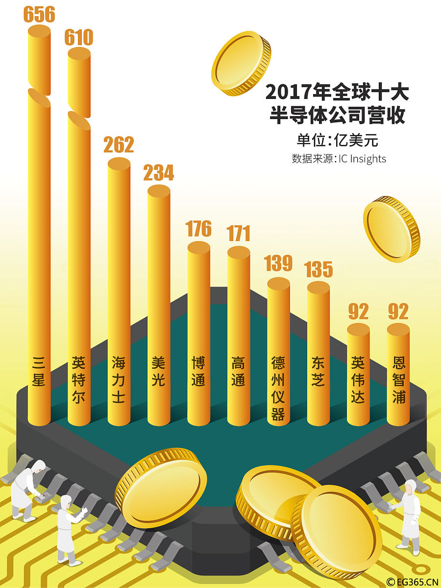 机电技术应用专业就业前景：广阔发展空间和丰厚待遇