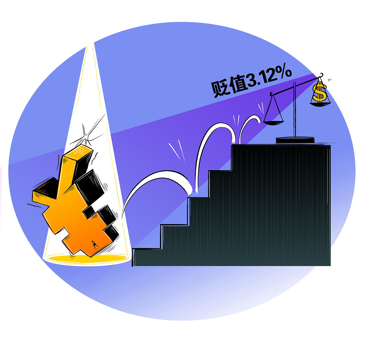 人民币换美元交易买家与卖家那个违法重这要根据具体情况来判断。在中国境内只有经过授权的金融机构才能进行人民币兑换外汇业务非授权机构从事此类交易是违法的。而在美国或其他国家如果买卖双方遵守当地法律法规并按照规定缴纳税款则交易是合法的。因此无论是买家还是卖家都应该了解当地法律法规并确保自己的行为合法。继续这要根据具体情况来判断。在中国境内只有经过授权的金融机构才能进行人民币兑换外汇业务非授权机构从事此类