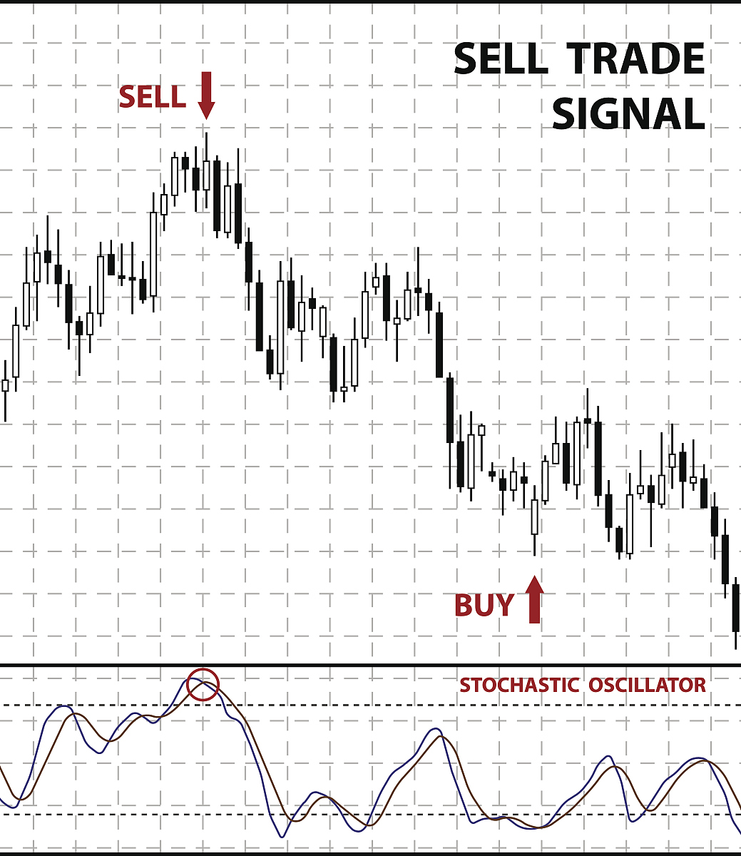 希克斯分解和斯勒茨基分解：价格变化和贸易自由化的影响分析