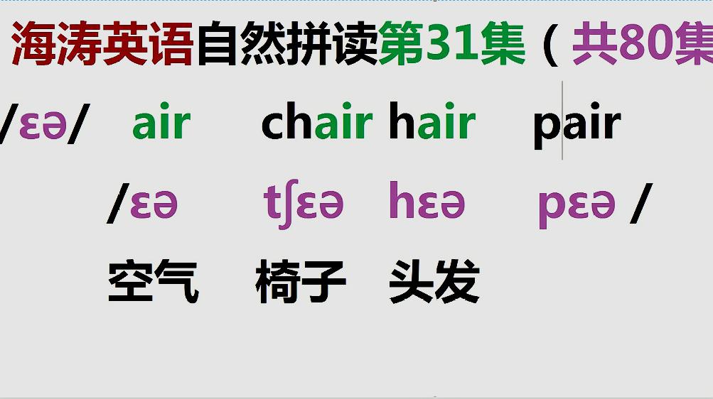 [图]海涛英语自然拼读第31集：字母组合air的读音