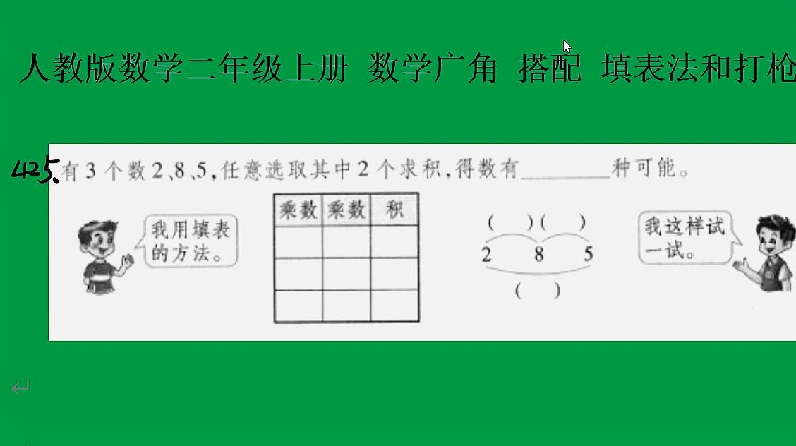 [图]人教版数学二年级上册 数学广角 搭配 填表法和打枪法