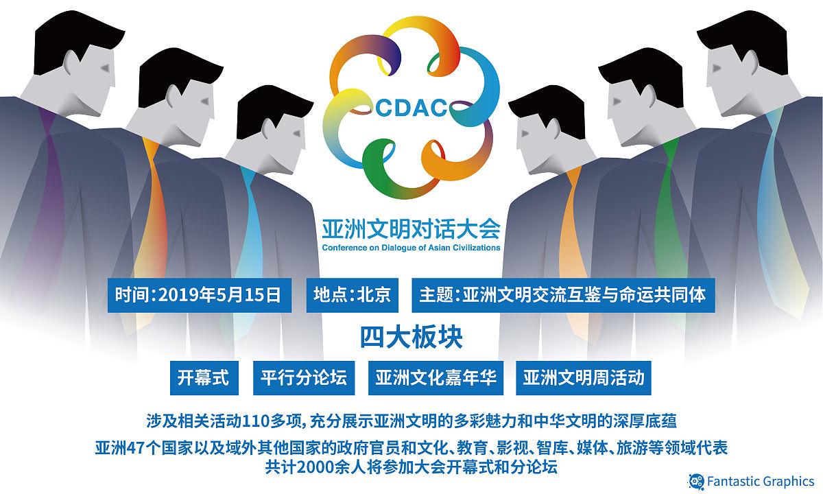 以此次课程为契机结合同学们自己的专业背景和个人兴趣思考并规划自己未来的职业生涯学习方向。同时结合本期大学生国际素养课的主题内容谈一谈你对本期课程的感受有哪些收获最令你印象深刻的一节课开头即行