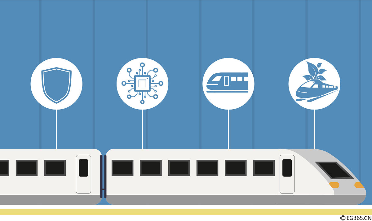 火车：载客量最大的交通工具，出行首选