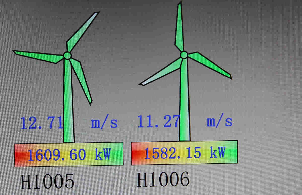 武汉燃气热力学校2021年招生专业介绍 - 燃气、热能、新能源、环境工程