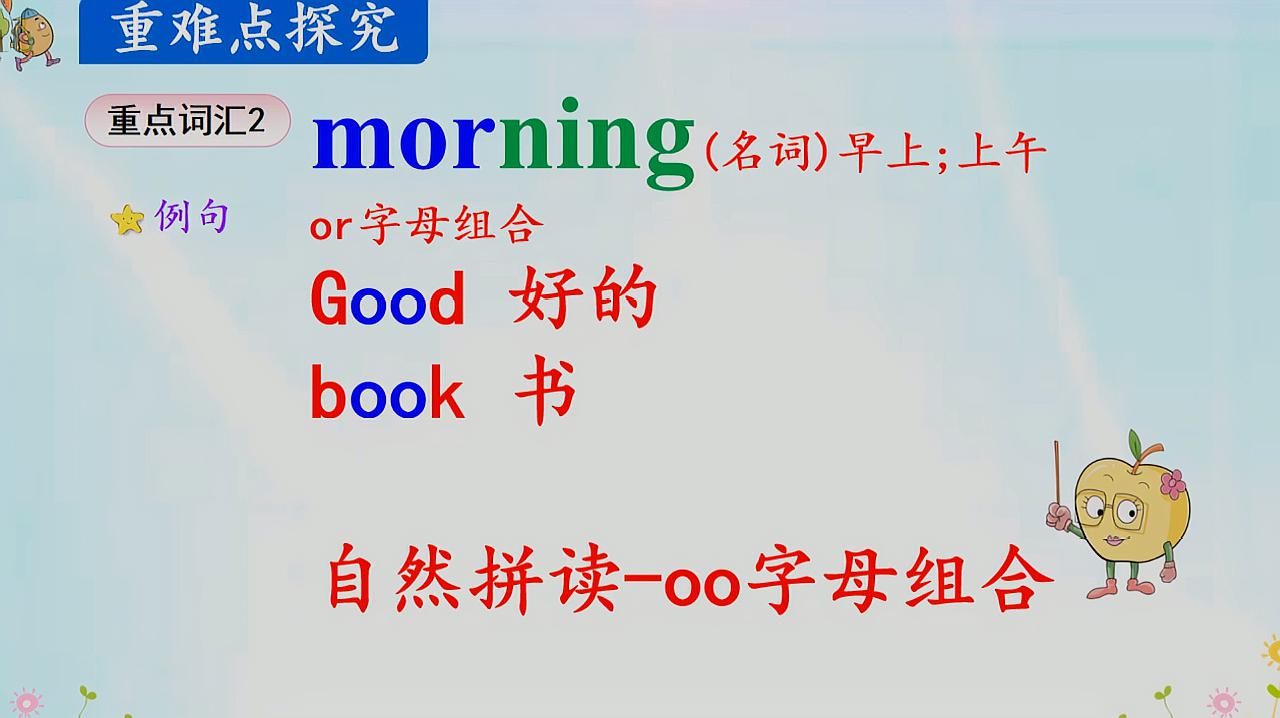 [图]英语口语跟我学!Good morning早上好的用法