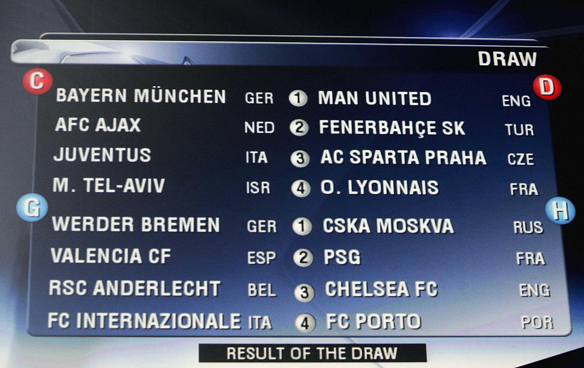 GT210驱动如何安装archlinux