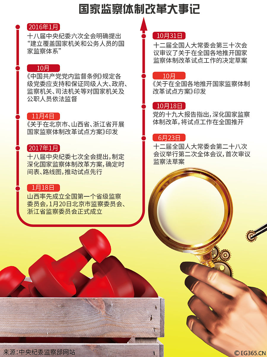 时政常识(2023国考常识考前冲刺-时政篇(上))