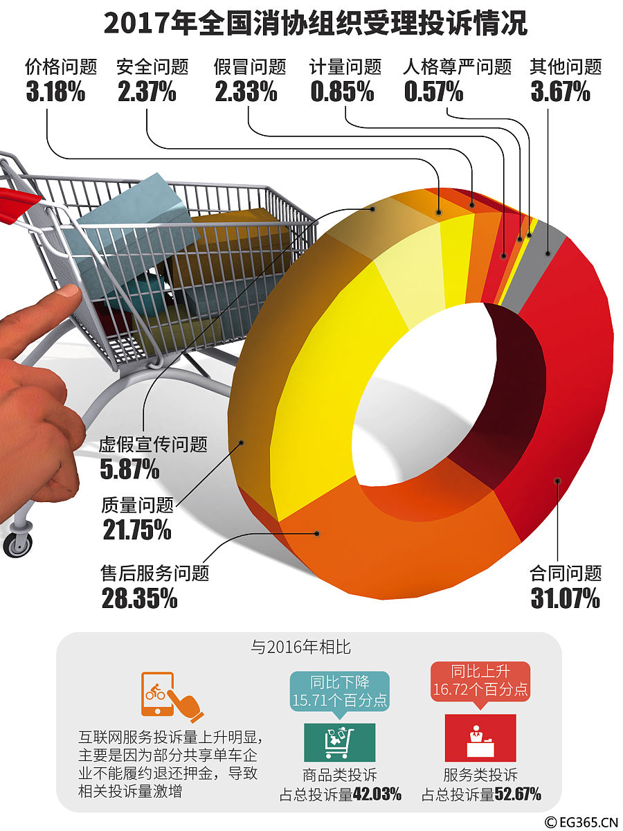 请帮我润色:提升财政支出竞争力带来的是一种损人利己型增长提升市场化程度带来的增长是一种皆大欢喜型增长。中国是一个横向主体多元的国家地区间行为具有关联性和互动性。在策略互动理论和空间相关性检验结果的支撑下本文基于空间邻接权重和空间经济距离权重分析了财政支出竞争和市场化及其空间依赖特征对要素配置效率的影响。通常认为财政支出竞争对全要素生产率具有积极的影响本文的研究表明财政支出竞争对全要素生产率的改进是 请帮我润色:提升财政支出竞争力带来的是一种损人利己型增长提升市场化程度带来的增长是一种皆大欢喜型增长。中国是一个横向主体多元的国家地区间行为具有关联性和互动性。在策略互动理论和空间相关性检验结果的支撑下本文基于空间邻接权重和空间经济距离权重分析了财政支出竞争和市场化及其空间依赖特征对要素配置效率的影响。通常认为财政支出竞争对全要素生产率具有积极的影响本文的研究表明财政支出竞争对全要素生产率的改进是