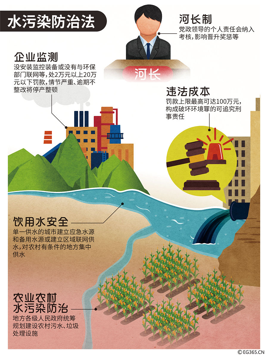 论述土壤有机质在时空方面和人工利用方式方面的差异性 论述土壤有机质在时空方面和人工利用方式方面的差异性