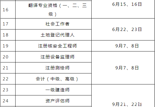 广东省二级注册建造师注册管理系统使用?201