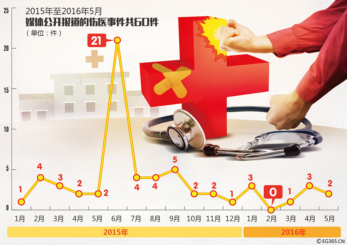 新冠疫情对中国的影响：全面分析与展望