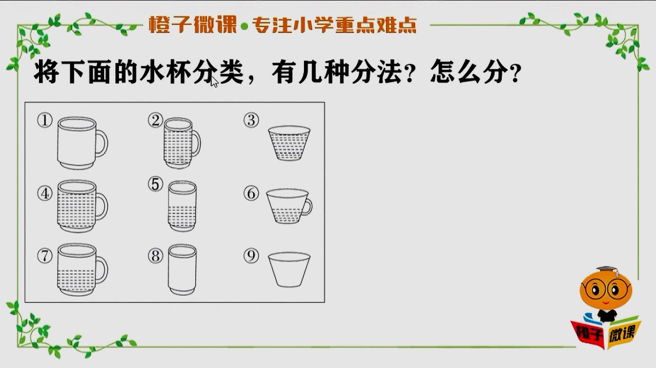 [图]小学数学一年级分类与整理同步练习题,高频易考易错题思路分析