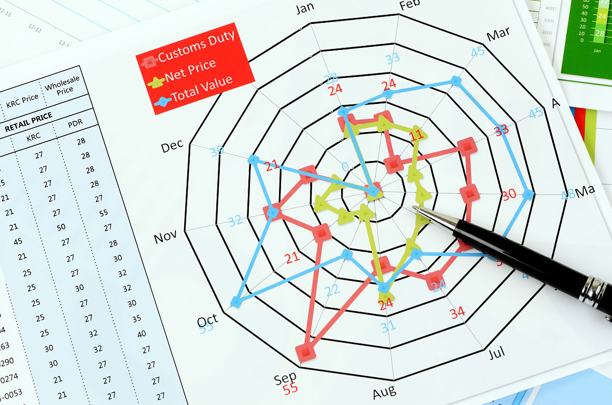 你是一个代码解释器请你解释一下以下代码cntByTypeC = pdread_csvcountByTypeCcsv fig11 = pxpiecntByTypeC names = Type values = count title = 1965-2016年中国境内不同类型的地震占比 fig