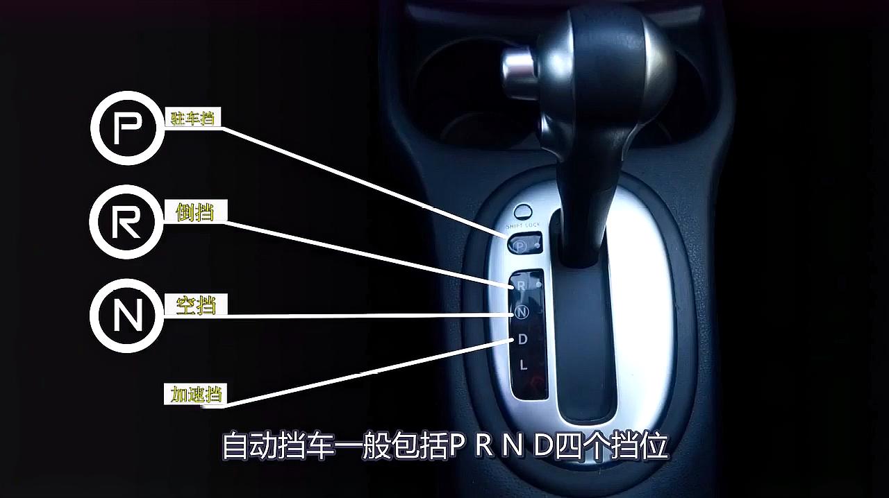 [图]新手如何开自动挡车？记住这几个挡位技巧，花2分钟看一遍就学会