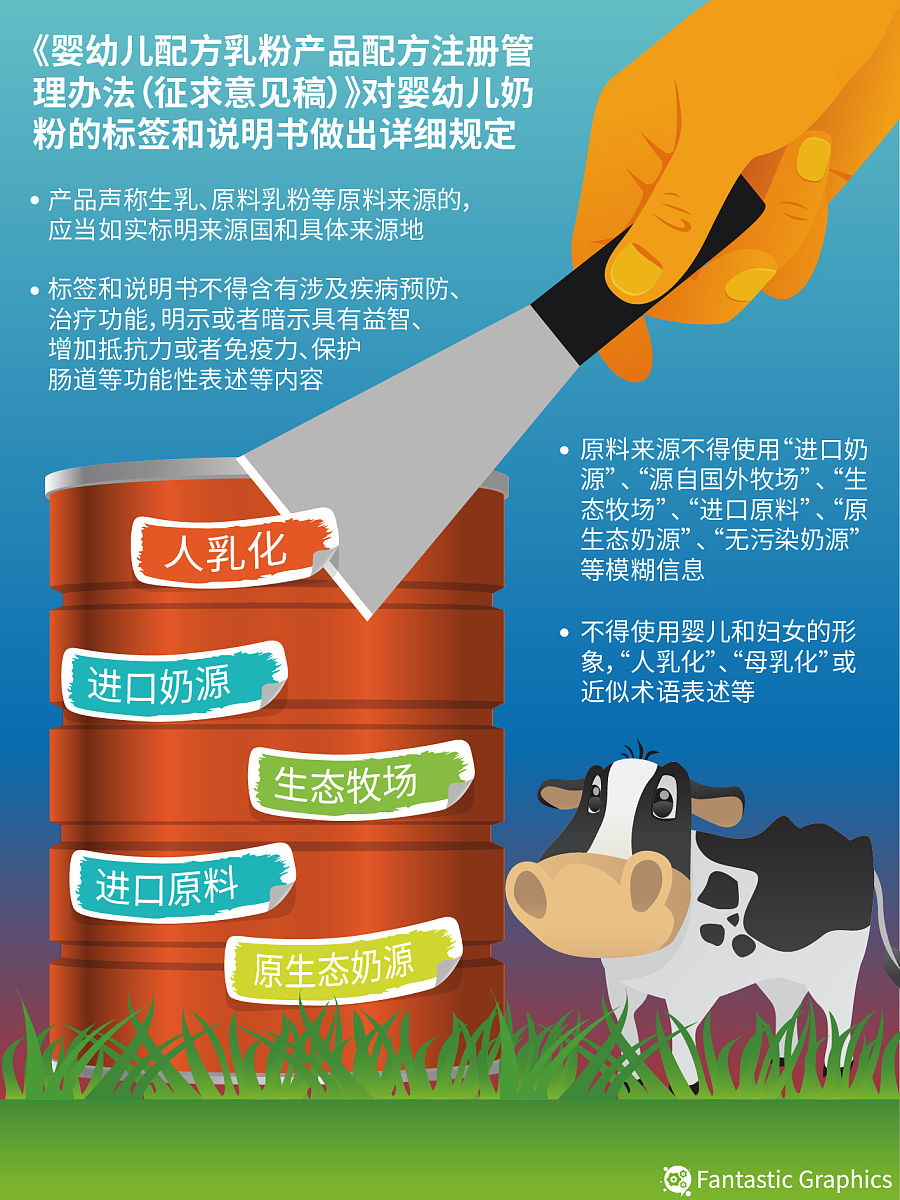 锌对于奶牛有什么意义
