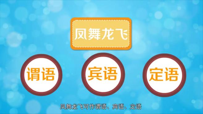 [图]「秒懂百科」一分钟了解凤舞龙飞