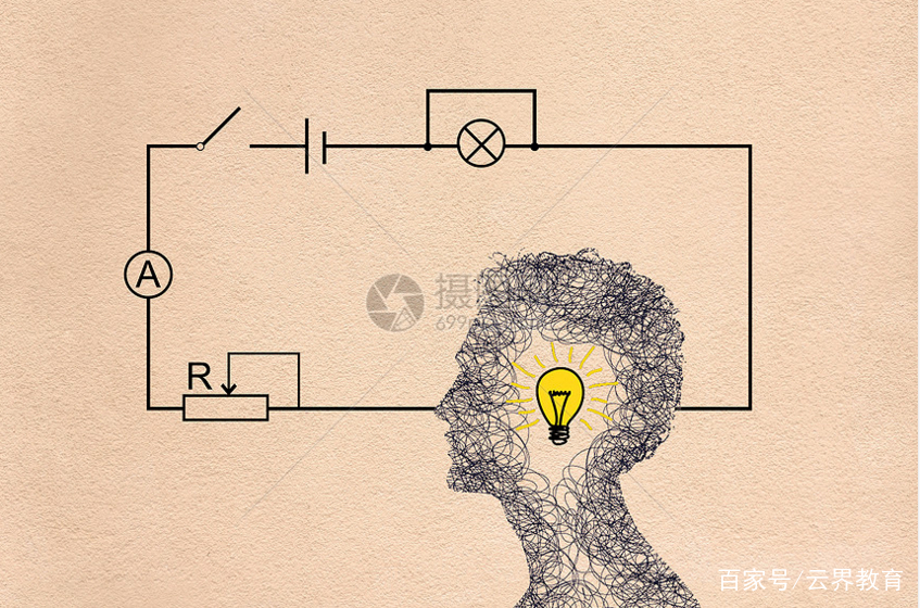 初中电学初中总结(上篇)上体育课物理说明文图片